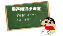 房產知識小課堂開課啦！