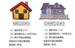 什么是普通住宅和非普通住宅？